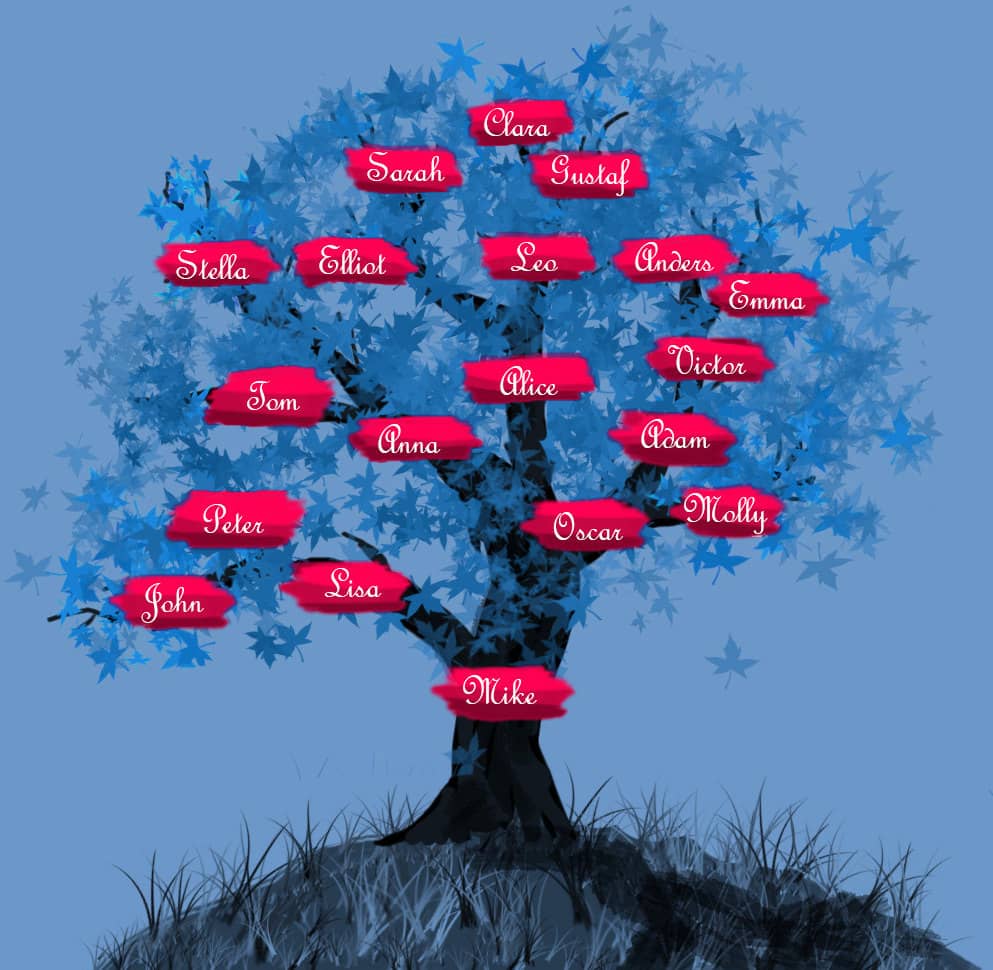 Family Tree